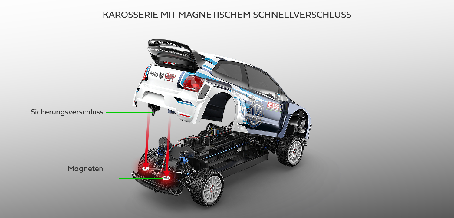 Hyper Go VW Polo R WRC 2015 Karosserie
