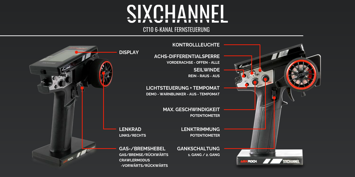 Sixchannel CT10 Fernsteuerung