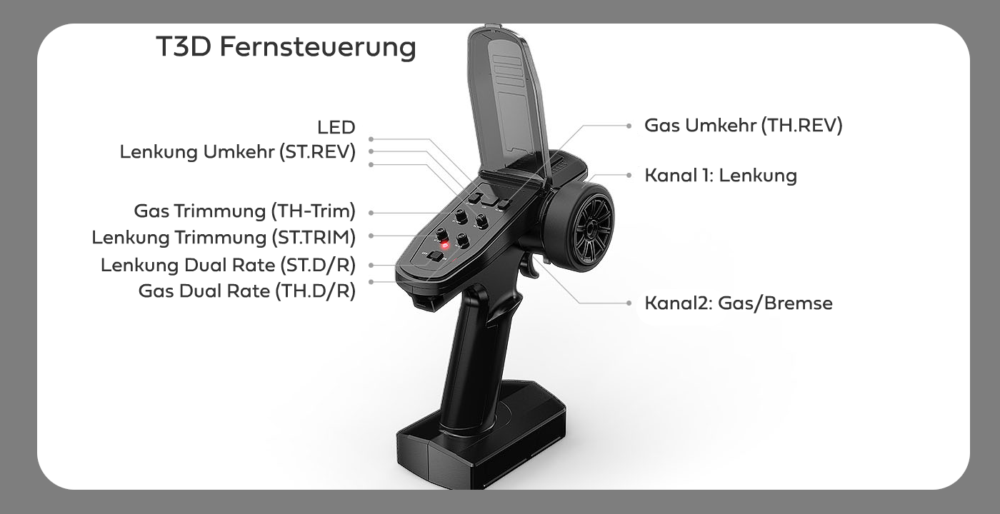 Hyper Go Short Course Truck 1:14 Fernsteuerung