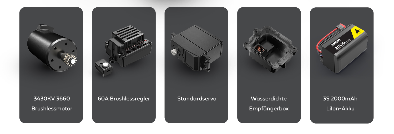 Hyper Go MTX12 Komponenten