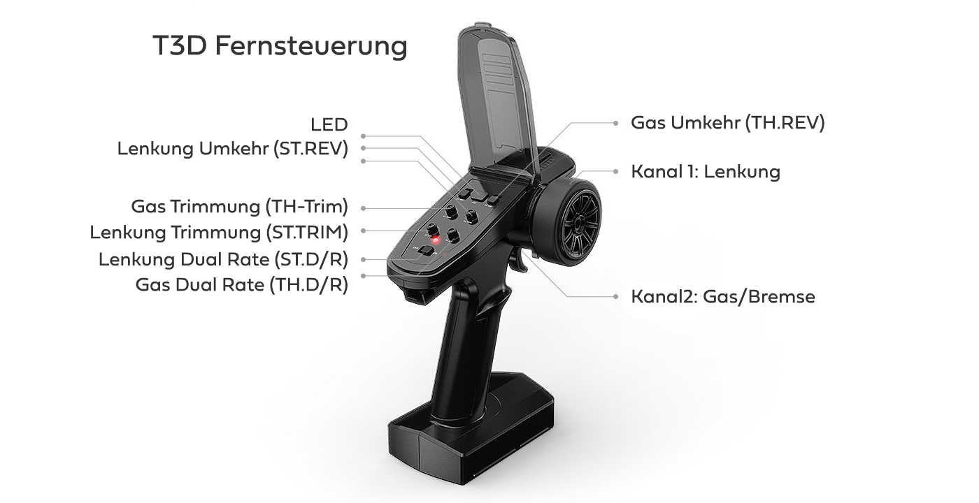 Hyper Go MTX12 Fernsteuerung