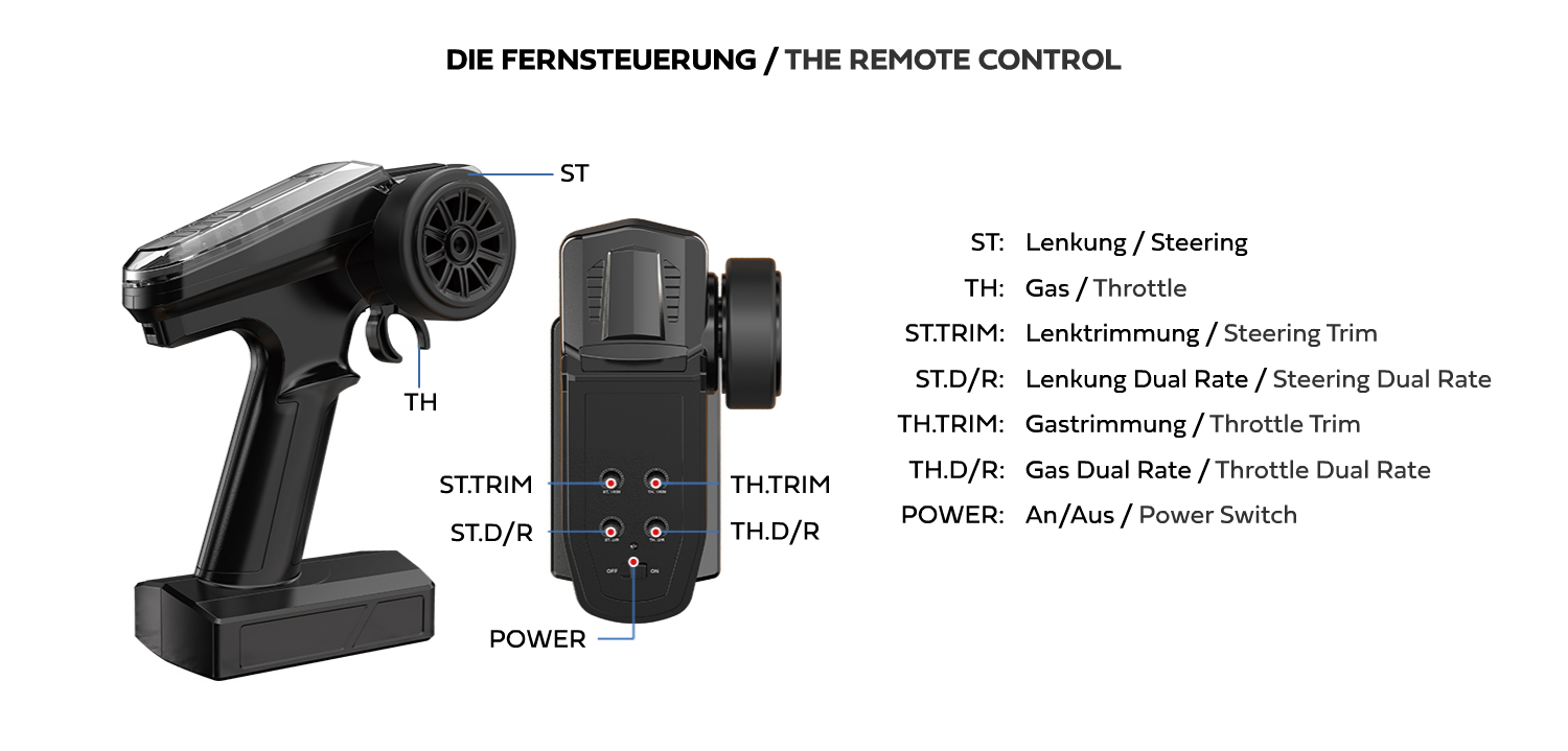 Amewi Hyper Go MTX18 Fernsteuerung