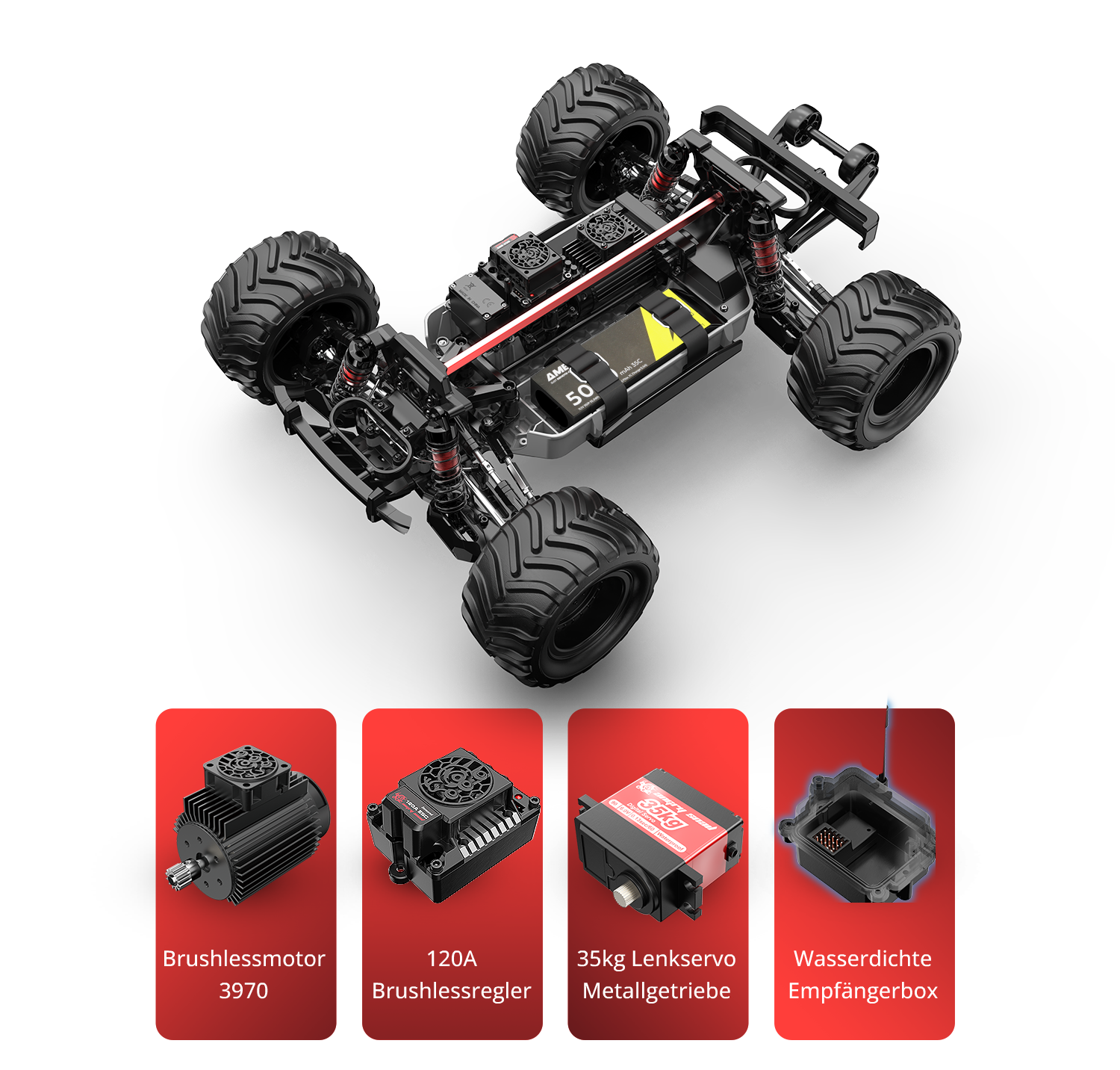 Hyper Go TX10 Truggy Chassis und Komponenten