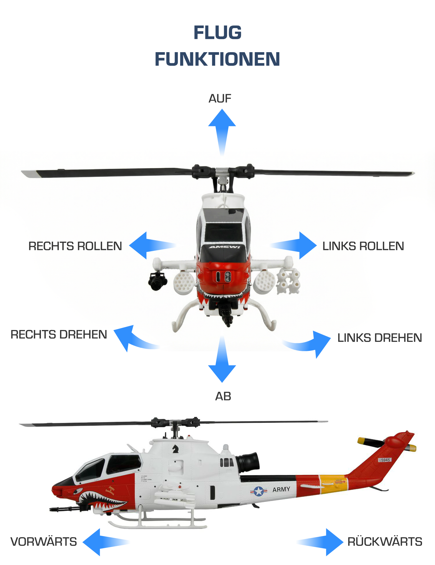 Bell AH-1 Arctic Cobra Flugfunktionen