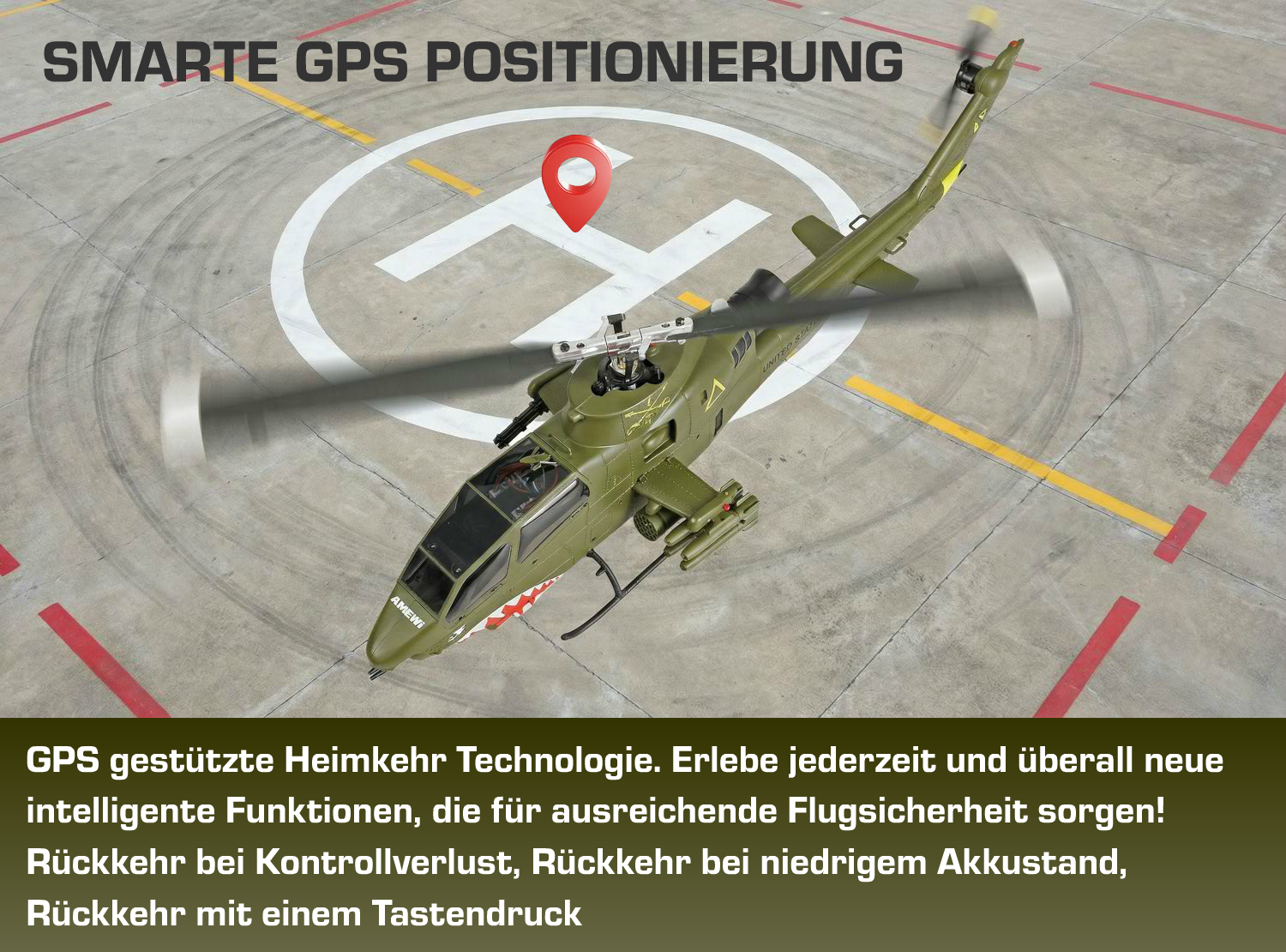 Bell AH-1 Cobra Pro GPS - GPS Funktionen